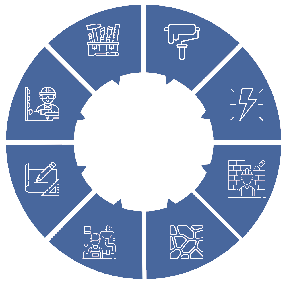 Startseite 1 Handwerker Leistungen Frankfurt am MainCANVA 1
